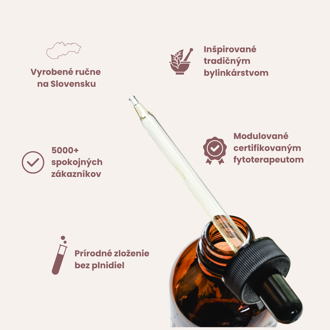Clear Skin - Tincture